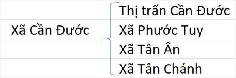 Xã Cần Đước